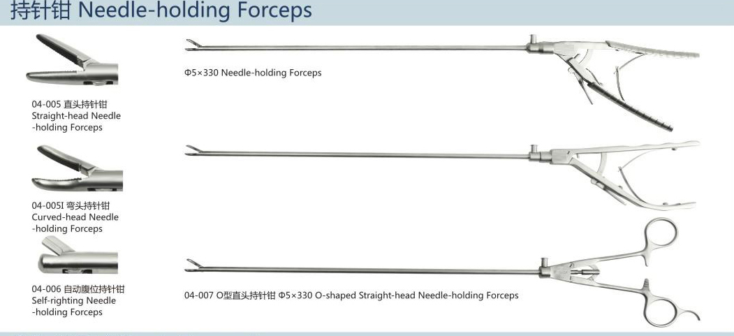 Needle-holding Forceps