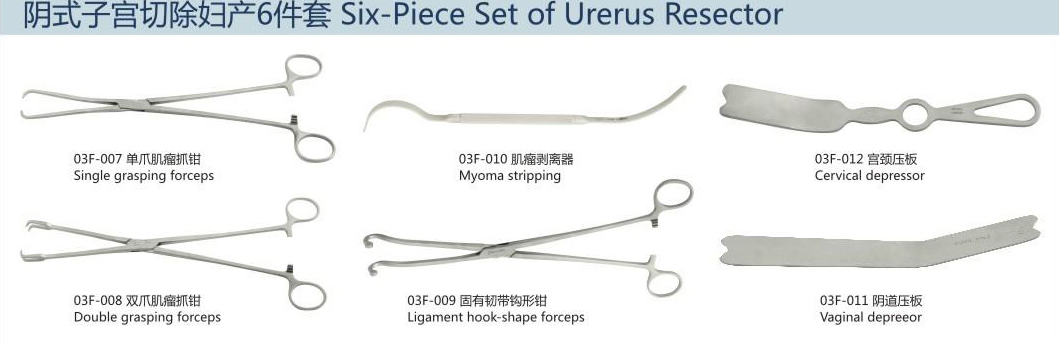 Urerus Resector
