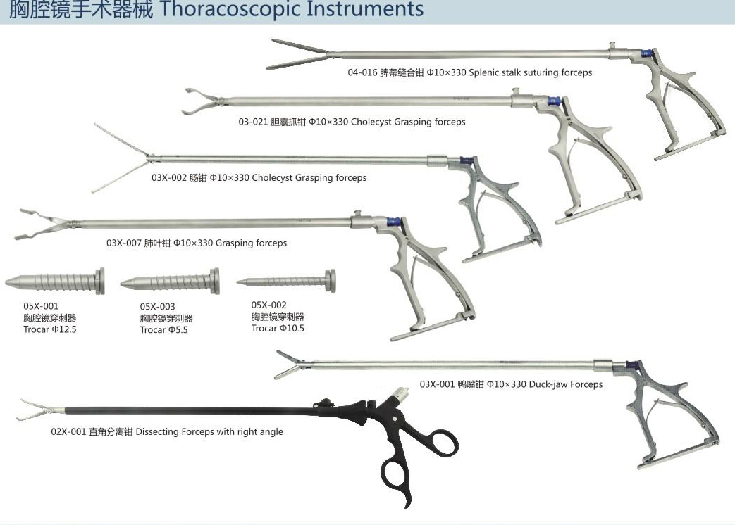 Thoracoscopy Instruments