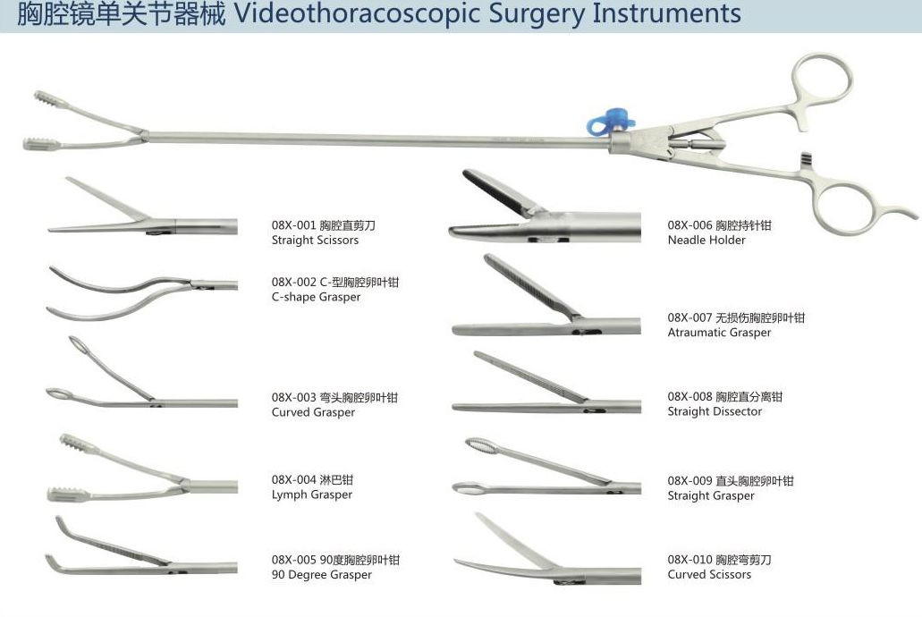 VideoThoracoscopic  Instruments