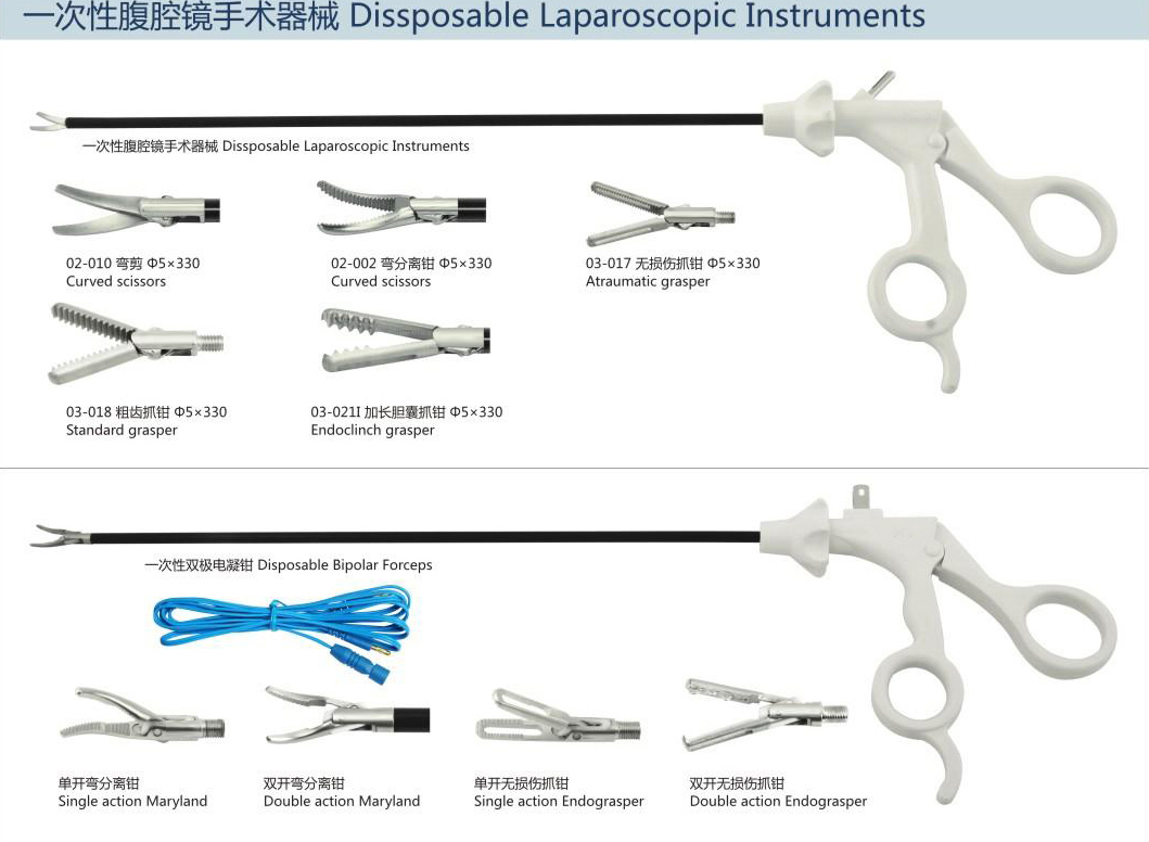 Disposable Laparoscopic Instruments